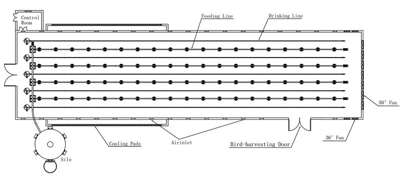 Broiler Floor Raising System