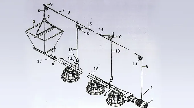 Introduction of automation system